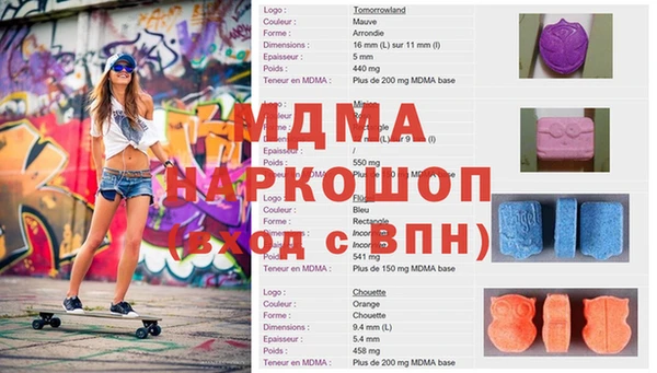 герыч Богородицк